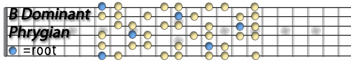 B Phrygian Dominant.jpg